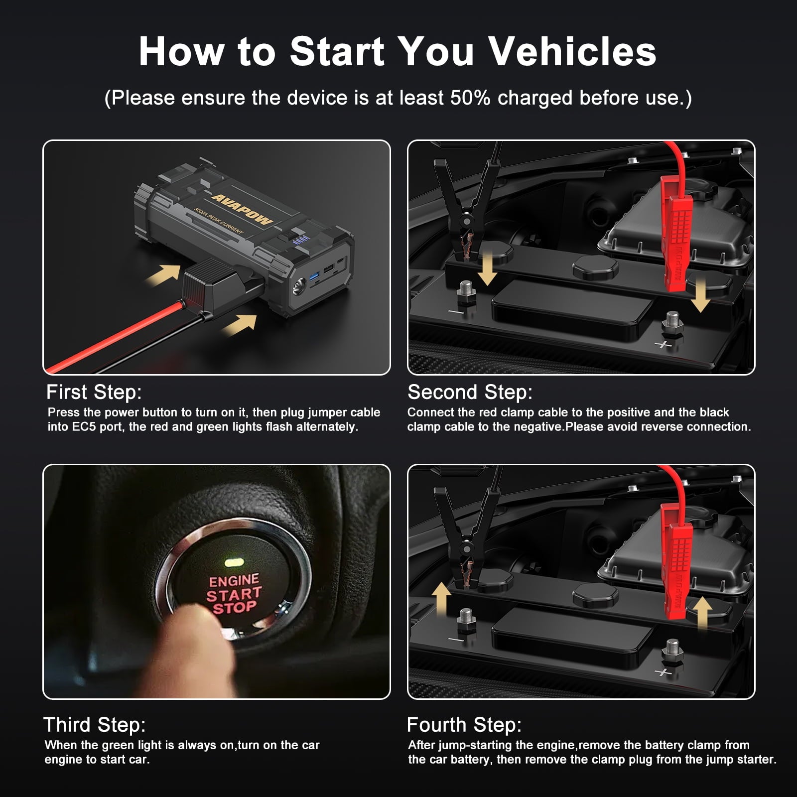 AVAPOW Bateria Para Auto, Paquete de Batería de Arranque Jump de Pico 3000a con Función de Arranque de Fuerza, Caja de Cargador Jump de Litio de 12 V para Motor Diésel de hasta 8l a Gas