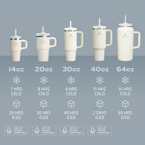 TERMO STANLEY QUENCHER H2.0 FLOWSTATE TUMBLER